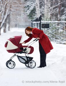 Lammfell Kinderwagen